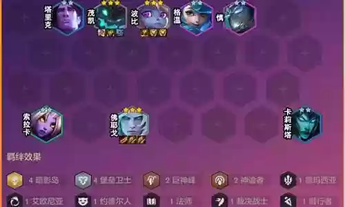 火炮搭配哪个阵容好