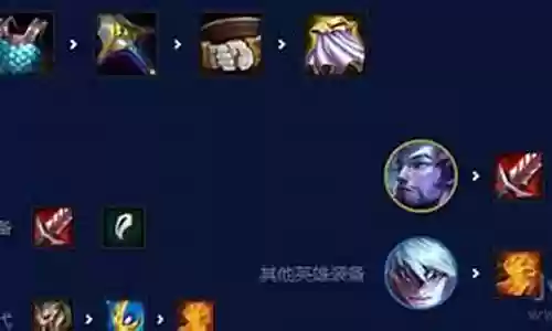 神龙尊者人马阵容搭配