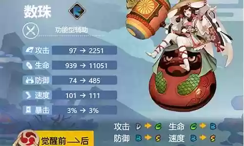 数珠最强阵容搭配