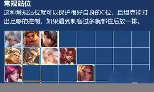 王者坑人搭配阵容最新