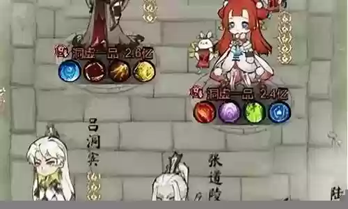 金队阵容搭配