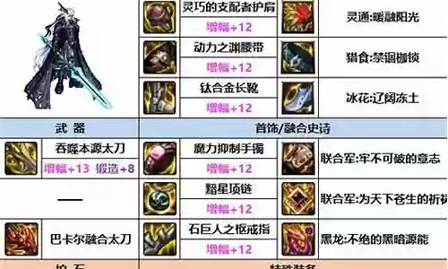 瞎子阵容搭配图最新插图