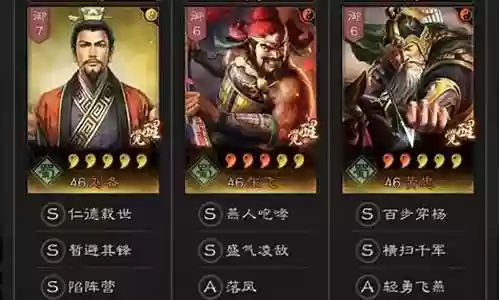 许褚黄忠阵容搭配