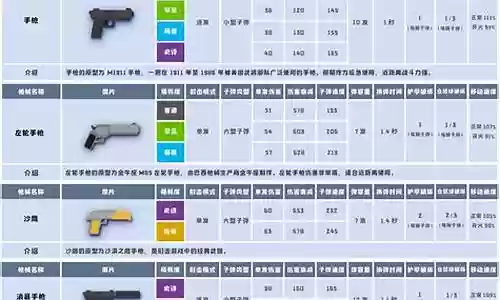 动物之星艺人搭配阵容