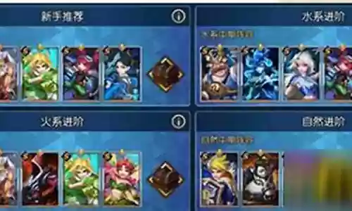 守望冠军阵容搭配图表插图