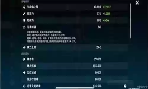 零命北斗阵容搭配