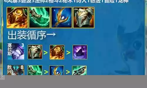 最新5龙阵容搭配插图