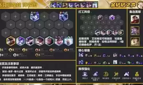 法师格斗阵容搭配图解