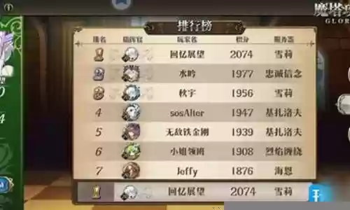 布置魔塔豪华阵容怎么搭配