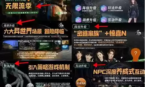 密室逃脱嘉宾阵容搭配攻略