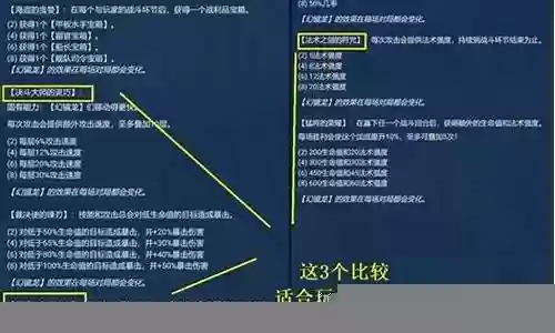 幻境炮手阵容装备搭配推荐