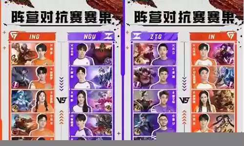 战至巅峰比赛阵容搭配插图