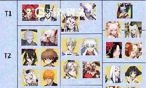 逢魔书翁阵容搭配插图