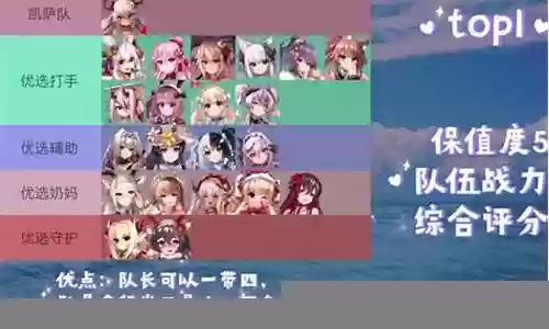 天下布魔的阵容搭配