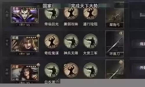 守城部队搭配阵容图解大全