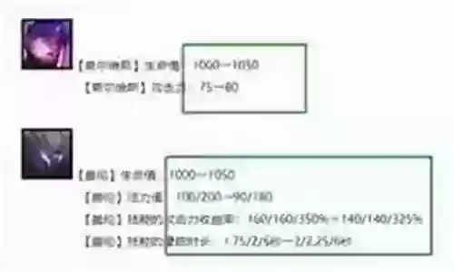 机甲鳄鱼阵容搭配推荐图片