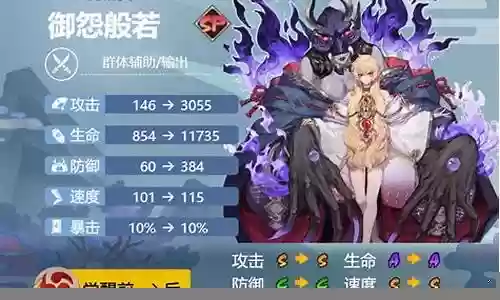 御怨般若阵容搭配2022