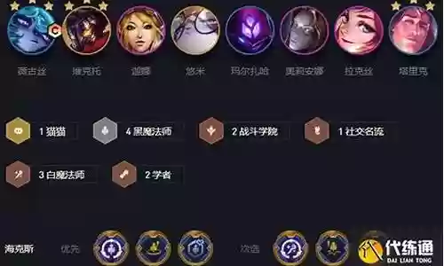 魔法对决阵容搭配攻略视频