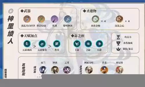 绫人烈绽放阵容搭配