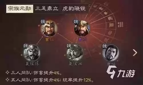 常见的魏国阵容搭配战法