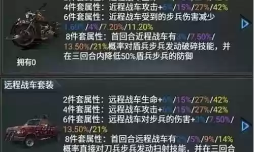 生化围城怎么搭配阵容推荐