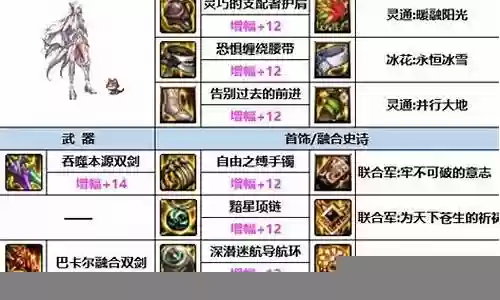冒险刺客阵容装备搭配推荐