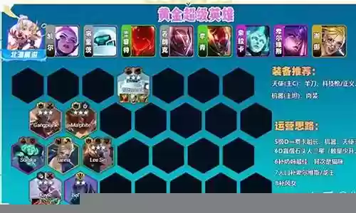 超级英雄剑豪阵容搭配