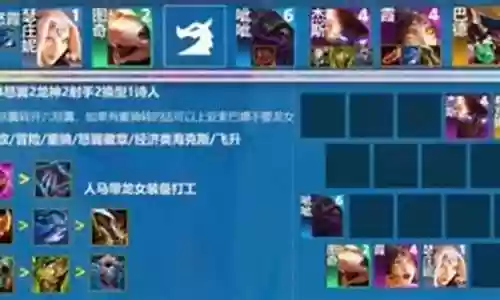 冒险家克星阵容搭配