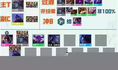虚空之力搭配什么阵容最好