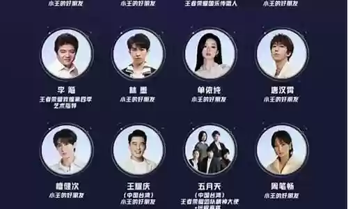 王者共创之夜阵容搭配图插图