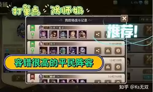 网球传奇阵容搭配图表大全插图