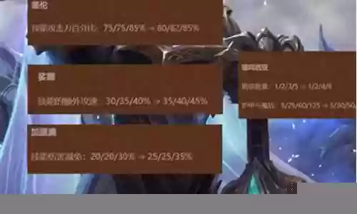 剑魔坎坷搭配什么阵容好
