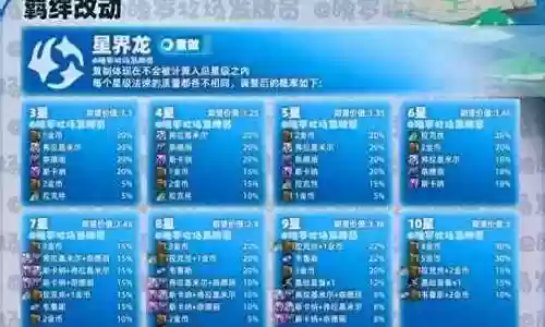 魔导法师阵容推荐搭配图片插图