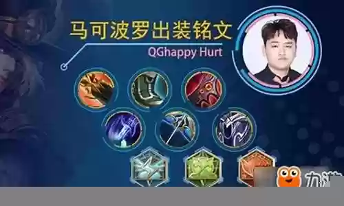 赛季强势射手阵容搭配推荐