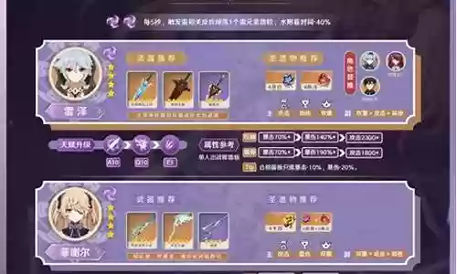 原神阵容搭配皇女