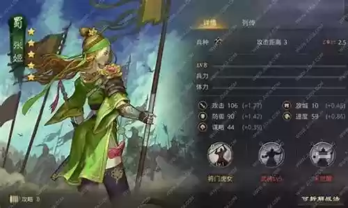 张姬最强阵容搭配图插图