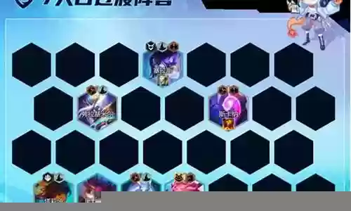龙族部落阵容搭配图插图