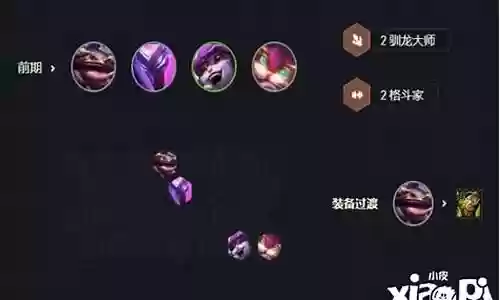 炮手飞机阵容搭配推荐图片插图