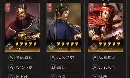 董卓最强阵容搭配谁用好插图