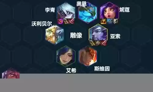 c阵容搭配s10