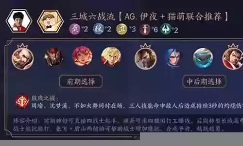 全战王者搭配阵容推荐