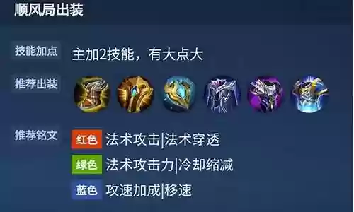 鬼谷子辅助装阵容搭配插图