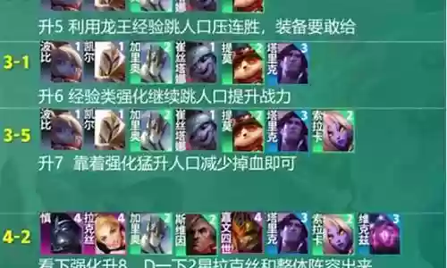 法师前期项链推荐阵容搭配插图