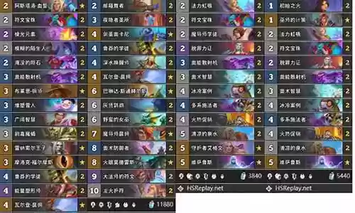 宝藏法师卡组搭配阵容