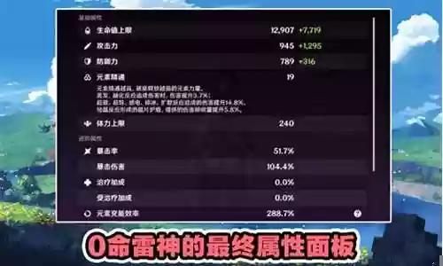雷神五命搭配阵容插图