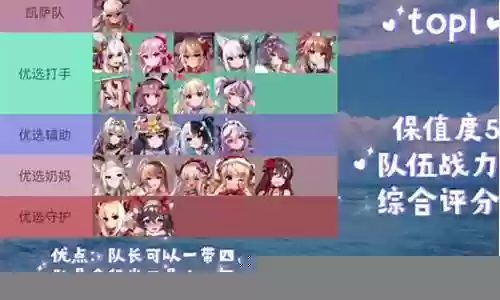 猫队最新阵容搭配图片