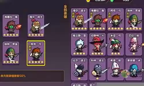 地牢小队新手阵容搭配攻略
