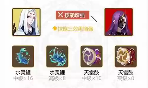 妖琴师阵容怎么搭配最好插图