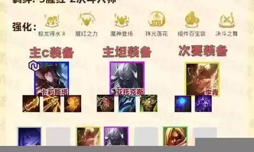 最强阵容特效搭配图表大全