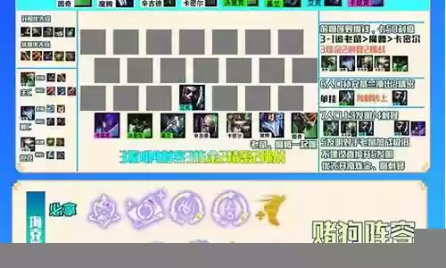 赌狗瞎子阵容搭配图表插图
